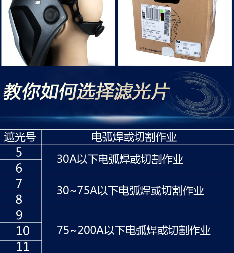 9100∨变光焊接面罩描述