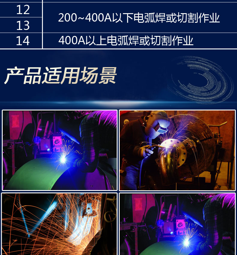 9100∨变光焊接面罩应用场景